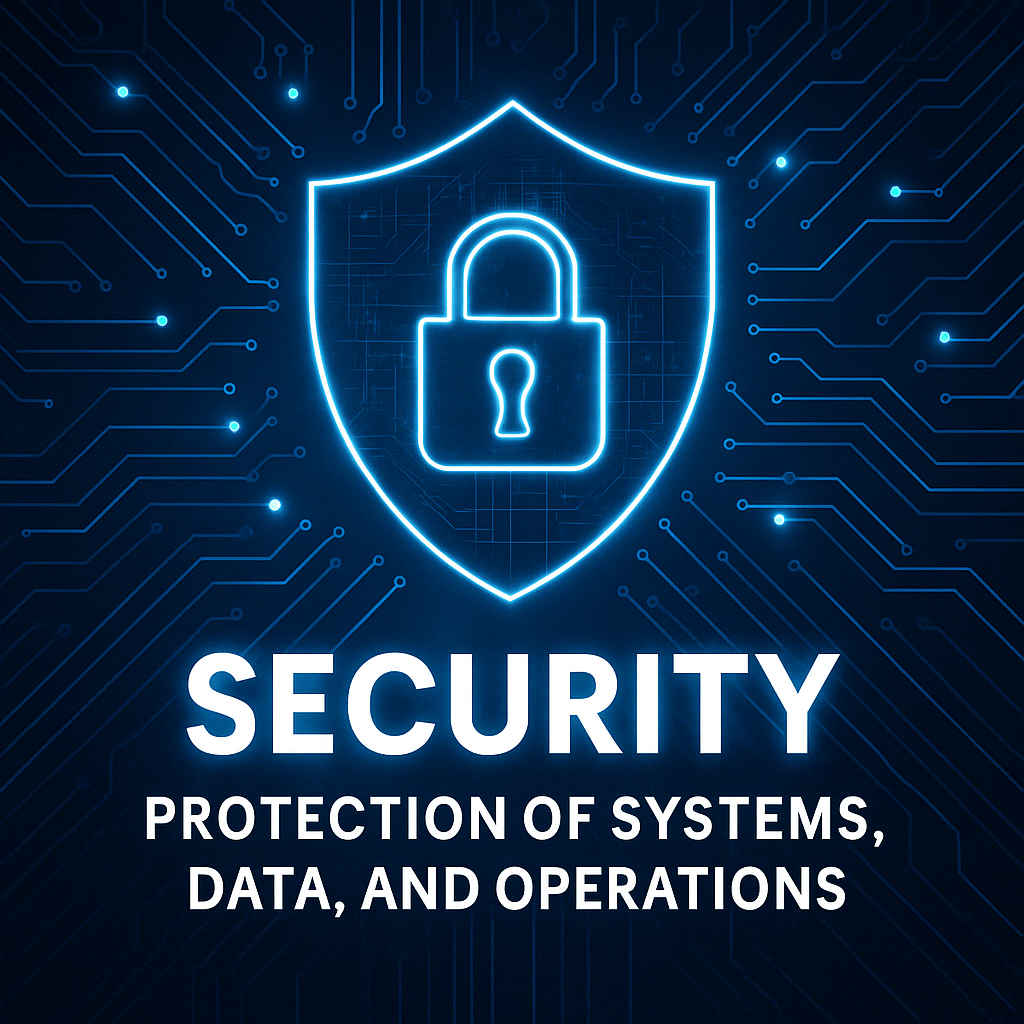 Why Passwords Aren’t Enough: Understanding Cybersecurity, OpSec, and InfoSec